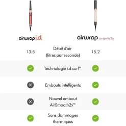 Dyson Airwrap Coanda 2x cheveux bouclés à frisés Online