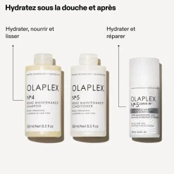 Olaplex Après-shampooing hydratant & réparateur n°.5 sans rinçage Outlet