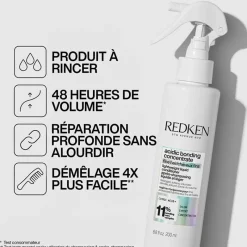Redken Après-shampooing léger pour cheveux fins Acidic Bonding Concentrate Outlet
