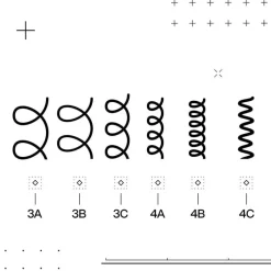 Redken Après-shampooing réparateur cheveux bouclés Acidic Bonding Curls New