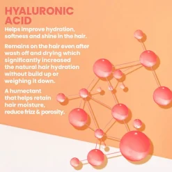 Eleven Australia Après-shampooing ultra-riche et léger Miracle Hair Treatment Discount