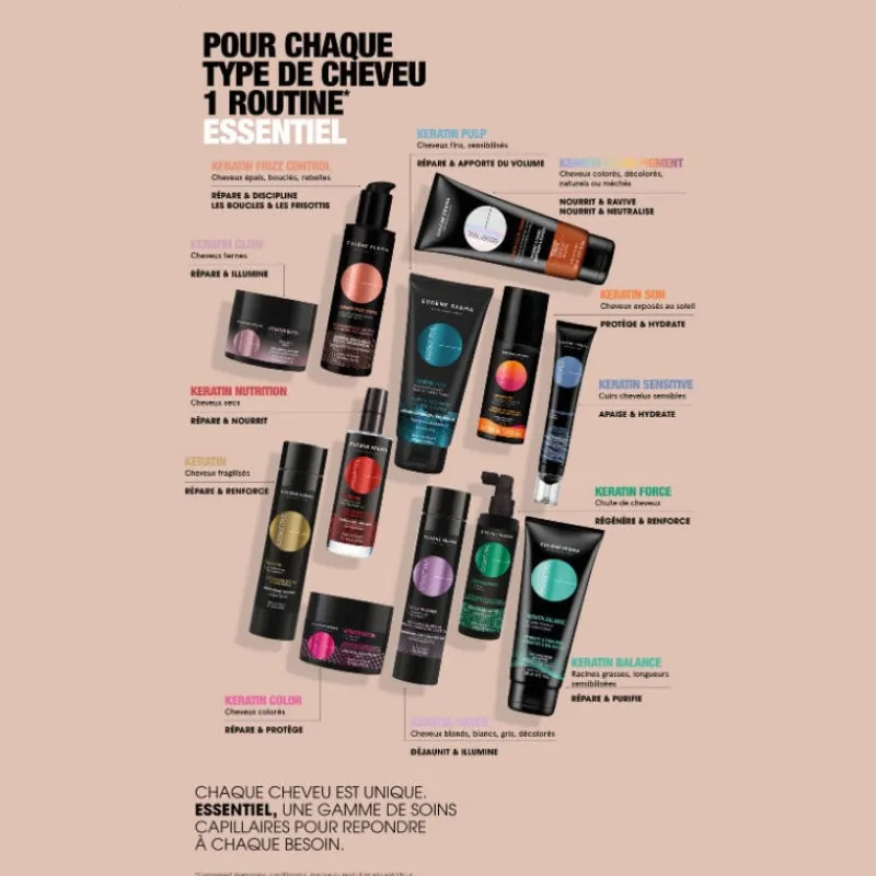 Eugene Perma Professionnel Argile lavante Essentiel Keratin Balance Clearance