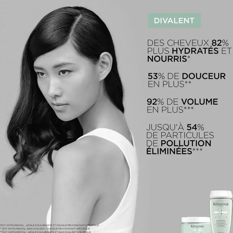 Kérastase Argile équilibrante Specifique Best