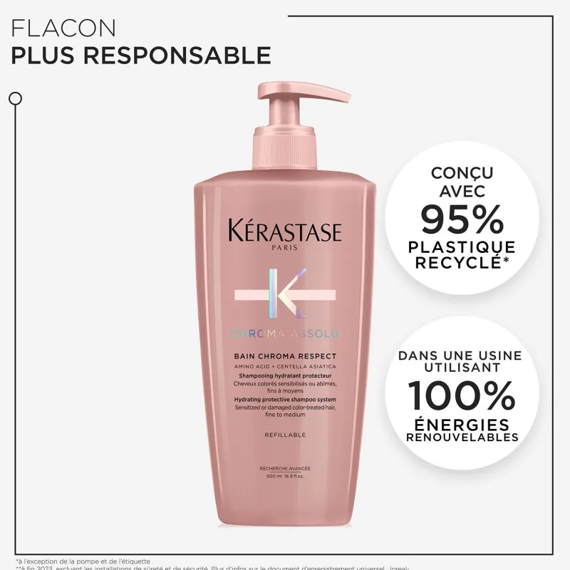 Kérastase Bain Chroma Respect 500ml Online