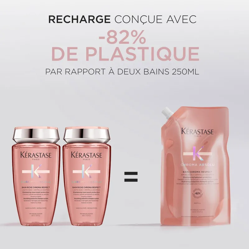 Kérastase Bain Chroma Respect recharge 500ml Online