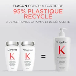 Kérastase Bain décalcifiant réparateur Première 500 ml rechargeable Discount