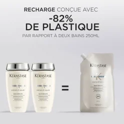 Kérastase Bain densité Densifique recharge 500ml Best
