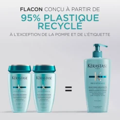 Kérastase Bain Force Architecte Résistance 500 ml rechargeable Outlet