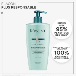 Kérastase Bain Force Architecte Résistance 500 ml rechargeable Outlet