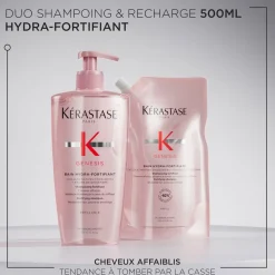 Kérastase Bain hydra-fortifiant Genesis 500 ml rechargeable New