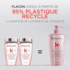 Kérastase Bain hydra-fortifiant Genesis 500 ml rechargeable New