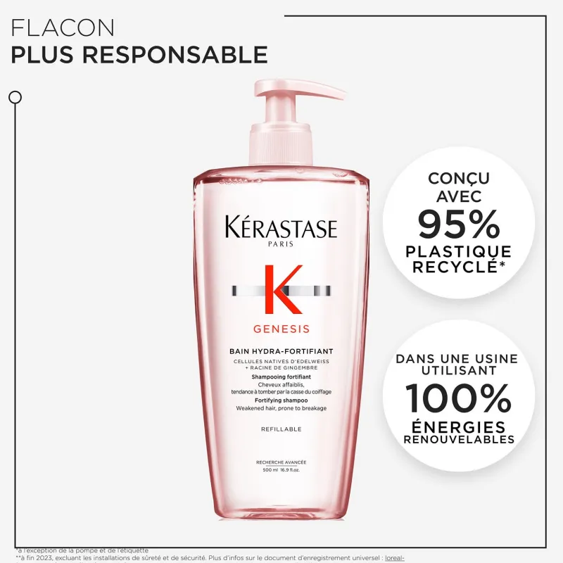Kérastase Bain hydra-fortifiant Genesis 500 ml rechargeable New