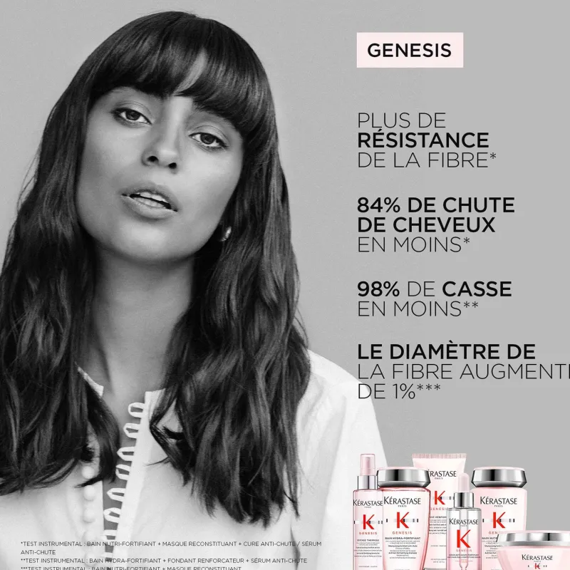 Kérastase Bain hydra-fortifiant Genesis 250 ml New