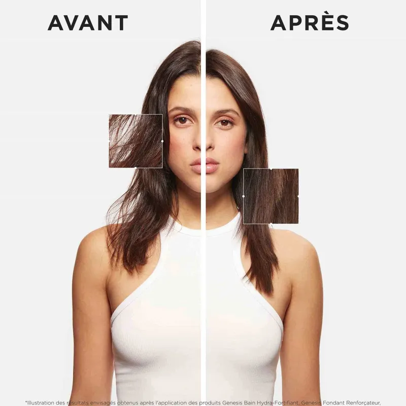 Kérastase Bain hydra-fortifiant Genesis recharge 500 ml Online