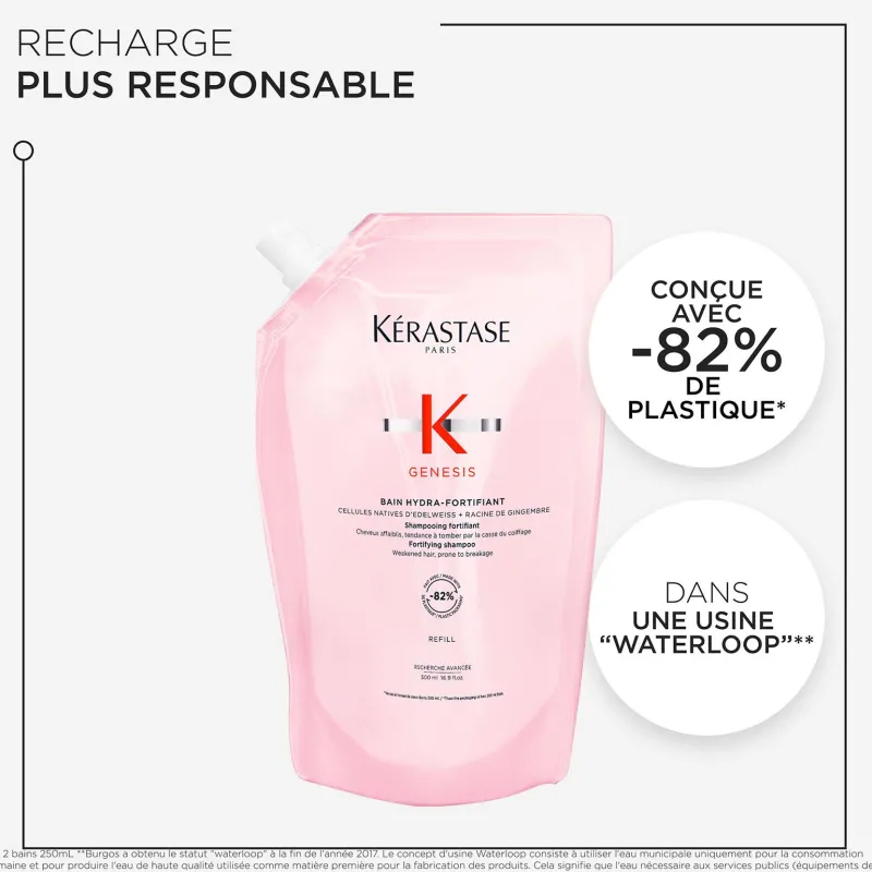 Kérastase Bain hydra-fortifiant Genesis recharge 500 ml Online