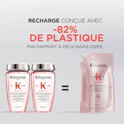 Kérastase Bain hydra-fortifiant Genesis recharge 500 ml Online