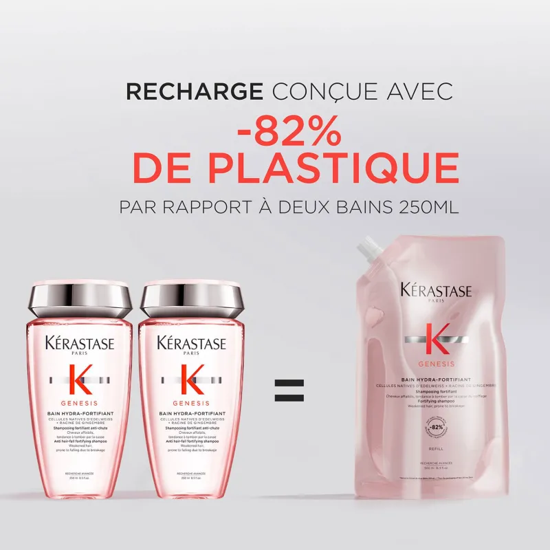 Kérastase Bain hydra-fortifiant Genesis recharge 500 ml Online