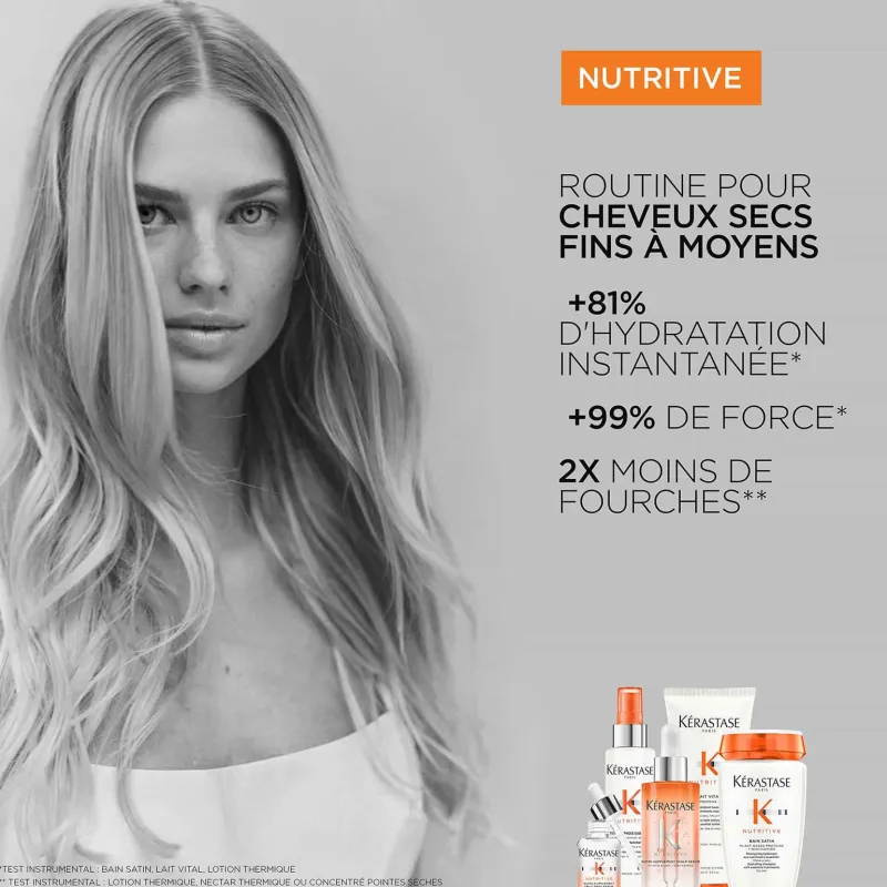 Kérastase Bain satin Nutritive Discount
