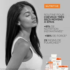 Kérastase Bain satin riche Nutritive 250 ml Online