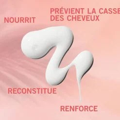 Schwarzkopf Professional Brume protectrice BC Sun Protect Outlet