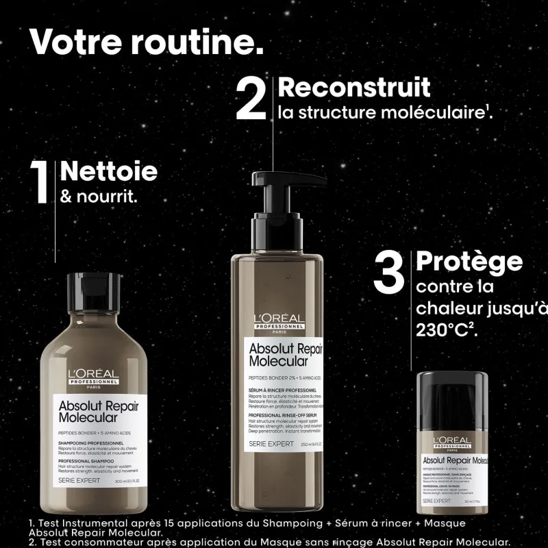 L’Oréal Professionnel Paris Coffret Absolut Repair Molecular édition limitée Meteora Online