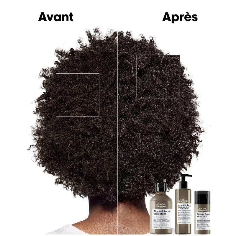 L’Oréal Professionnel Paris Coffret Absolut Repair Molecular édition limitée Meteora Online
