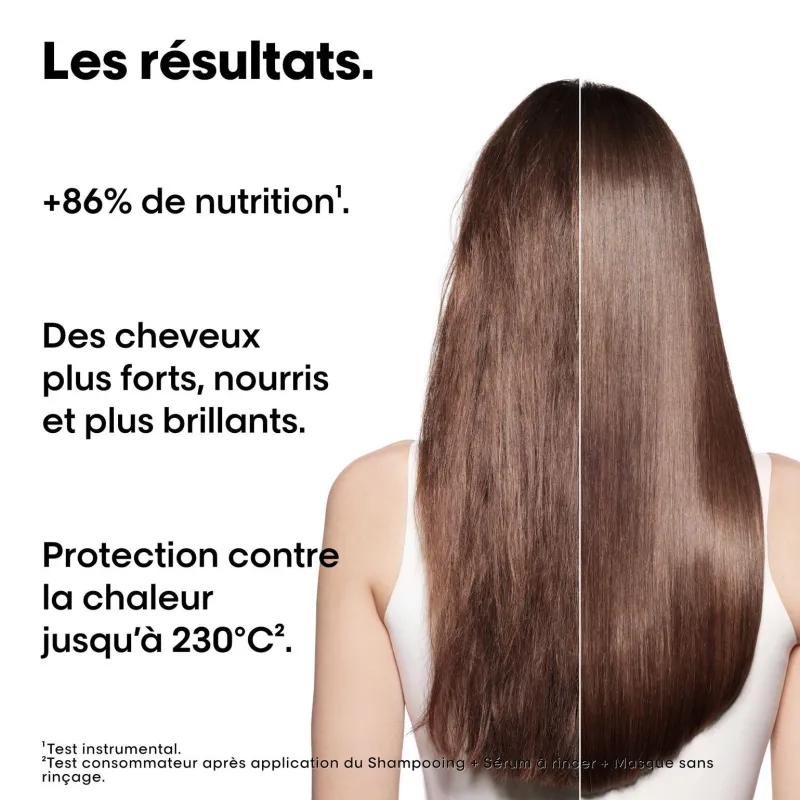 L’Oréal Professionnel Paris Coffret Absolut Repair Molecular Clearance