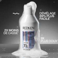 Redken Coffret Acidic Bonding Concentrate Sale