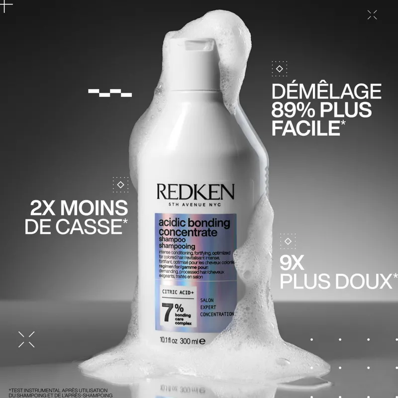Redken Coffret Acidic Bonding Concentrate Sale
