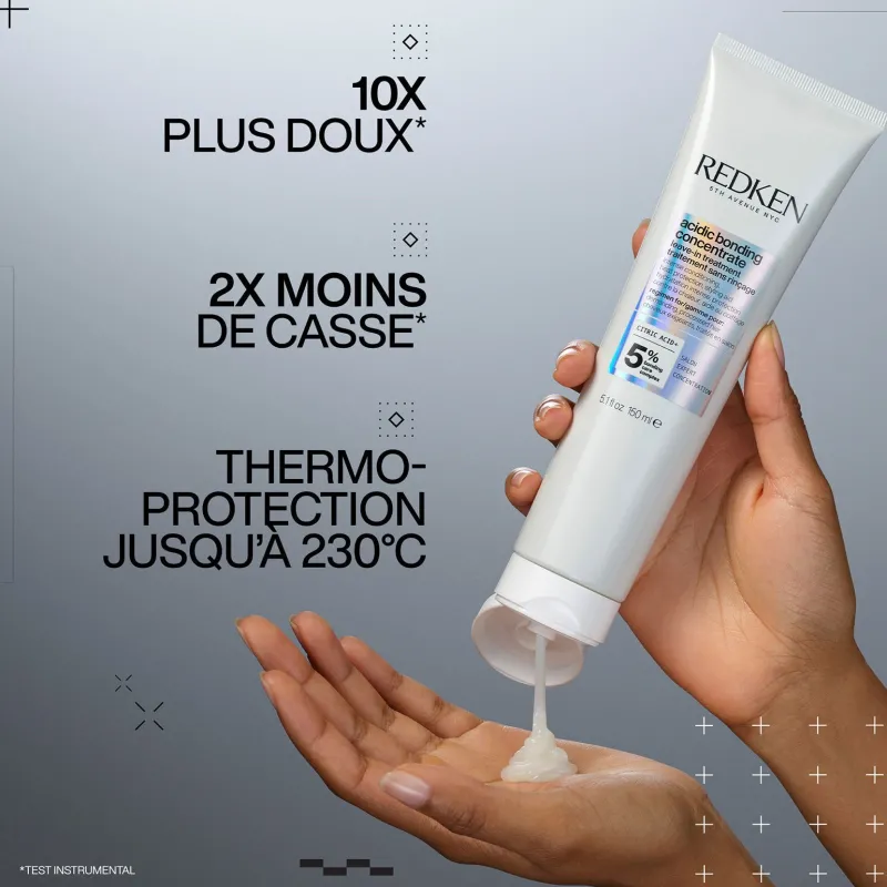 Redken Coffret Acidic Bonding Concentrate Sale