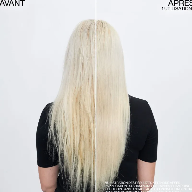 Redken Coffret Acidic Bonding Concentrate Sale