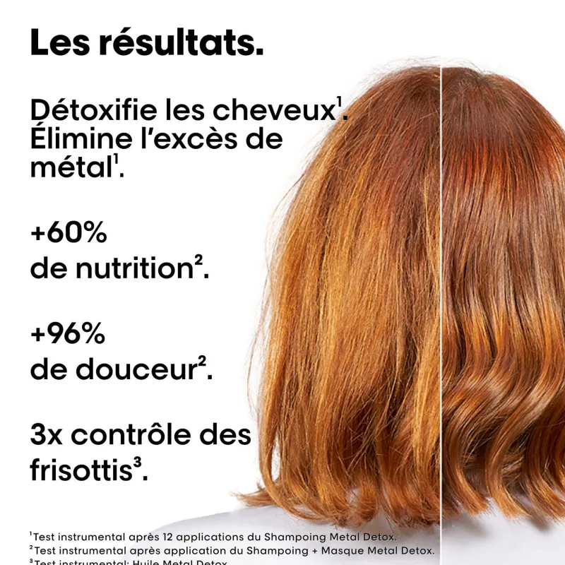 L’Oréal Professionnel Paris Coffret Metal Detox Online