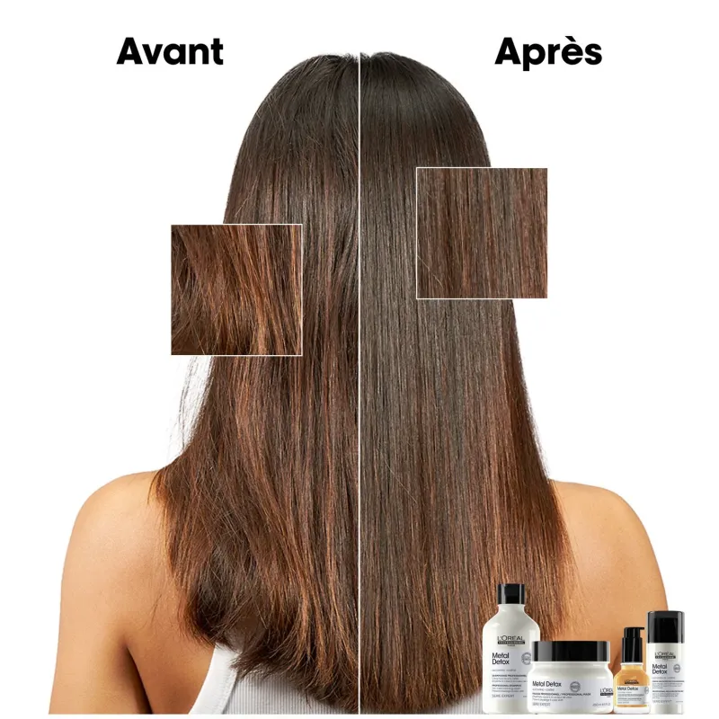 L’Oréal Professionnel Paris Coffret Metal Detox Online