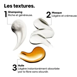 L’Oréal Professionnel Paris Coffret Metal Detox Online