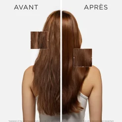 Kérastase Coffret pour cheveux abîmés Première Outlet
