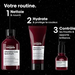 L’Oréal Professionnel Paris Coffret Vitamino Color Spectrum édition limitée Meteora New