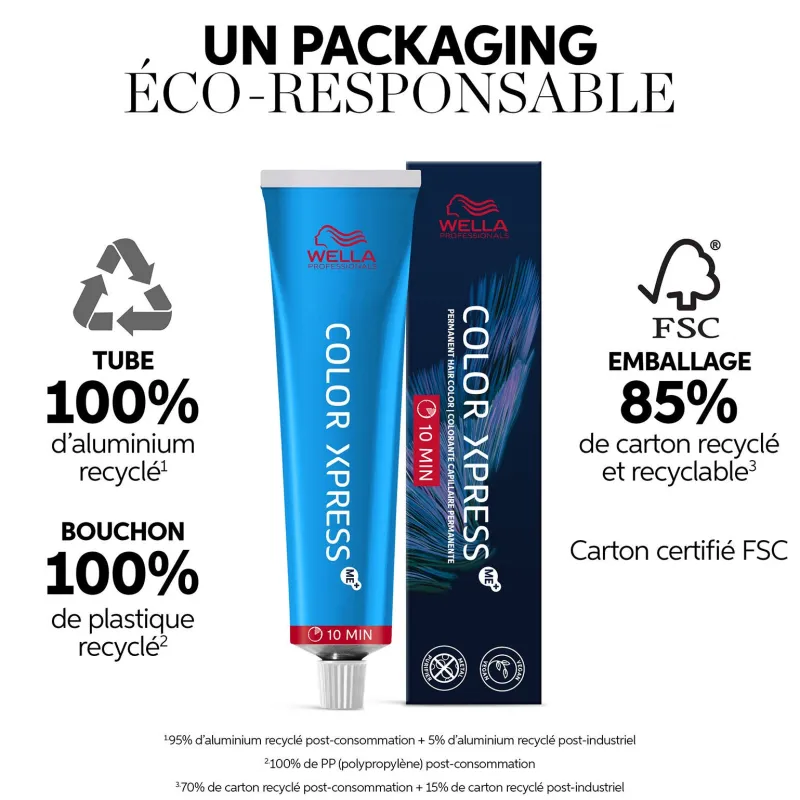 Wella Professionals Coloration permanente Color Xpress 3/0 châtain foncé New