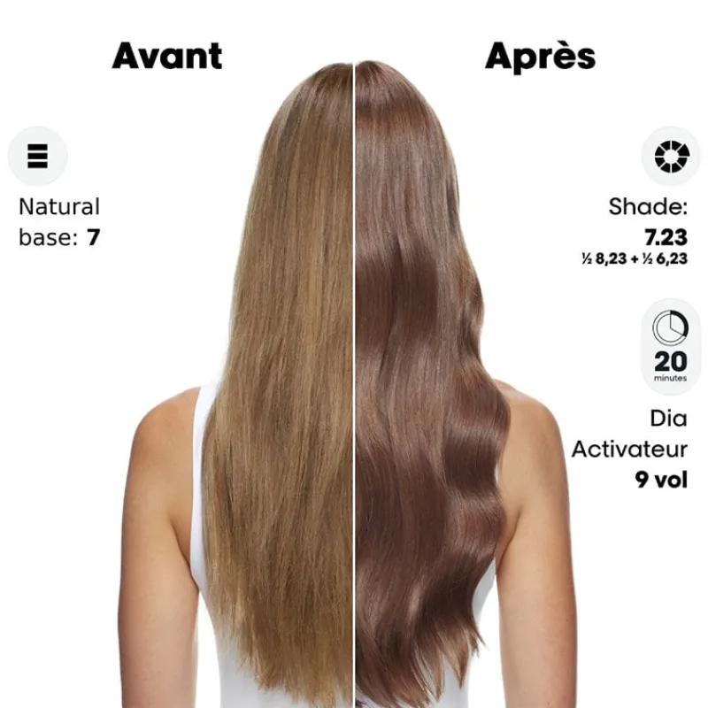 L’Oréal Professionnel Paris Coloration ton sur ton Dia Color 8 blond clair Best