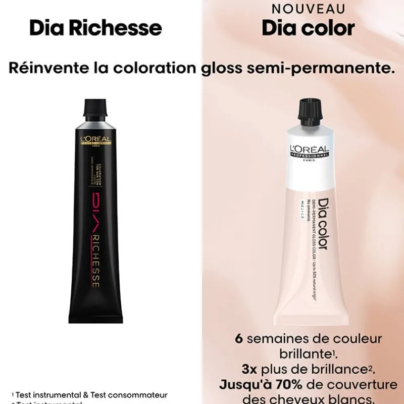 L’Oréal Professionnel Paris Coloration ton sur ton Dia Color 6.35 blond foncé doré acajou Clearance