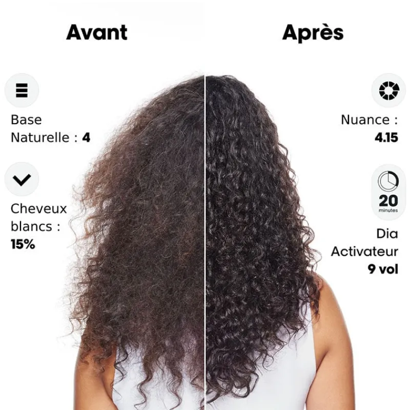 L’Oréal Professionnel Paris Coloration ton sur ton Dia Color 7.1 blond cendré Online