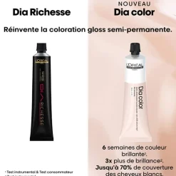 L’Oréal Professionnel Paris Coloration ton sur ton Dia Color 5.4 châtain clair cuivré Clearance