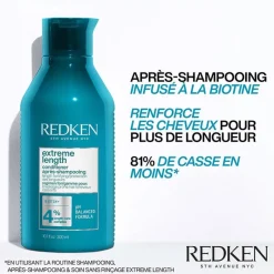 Redken Conditioner fortifiant pour cheveux longs Extreme Length New