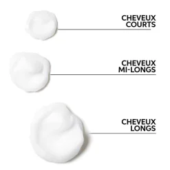 Wella Professionals Conditionneur Intense Repair Fusion Online