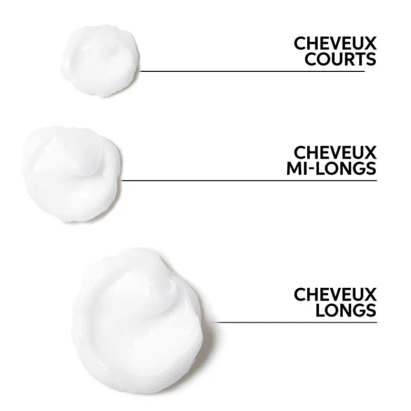 Wella Professionals Conditionneur révélateur de lumière Oil Reflections Discount