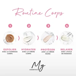 My Crème corps Hot