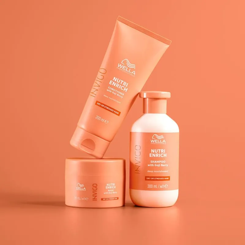 Wella Professionals Crème de lissage anti frisottis Invigo Nutri-Enrich Best