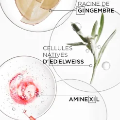 Kérastase Défense Thermique Genesis Outlet