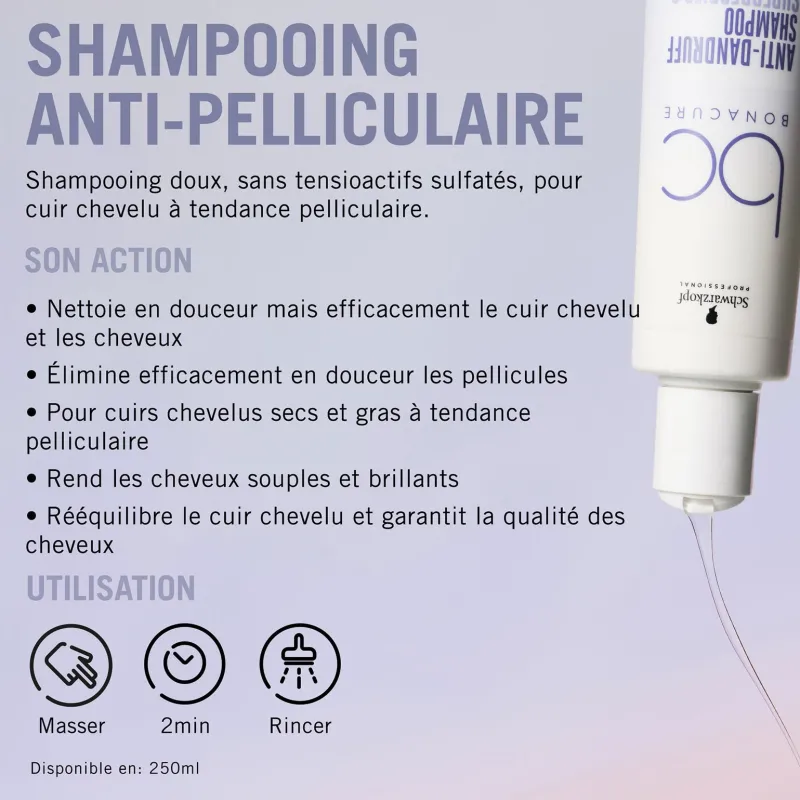 Schwarzkopf Professional Duo anti-pell Bonacure Scalp New
