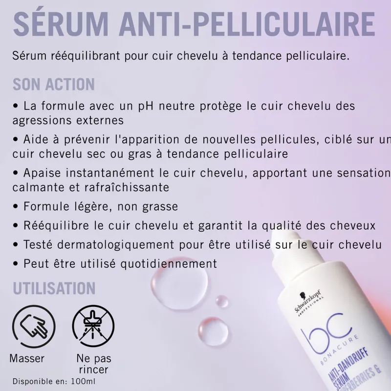 Schwarzkopf Professional Duo anti-pell Bonacure Scalp New