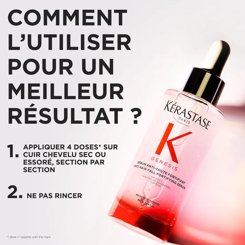 Kérastase Duo fortifiant anti-chute Genesis New